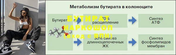 дмт Россошь